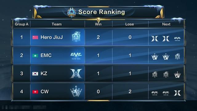 中球员与俱 中球员与俱