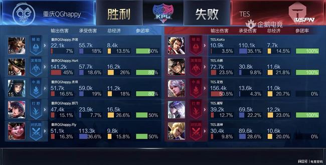 上场就要硬 上场就要硬